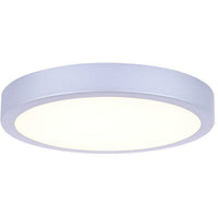 Industrial Fan Light Kit