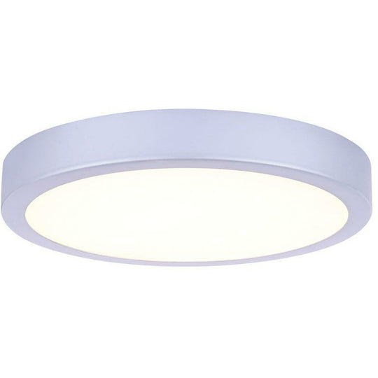 Industrial Fan Light Kit