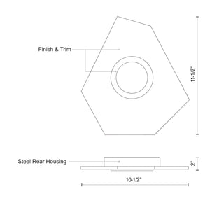 Organika LED Flush Mount