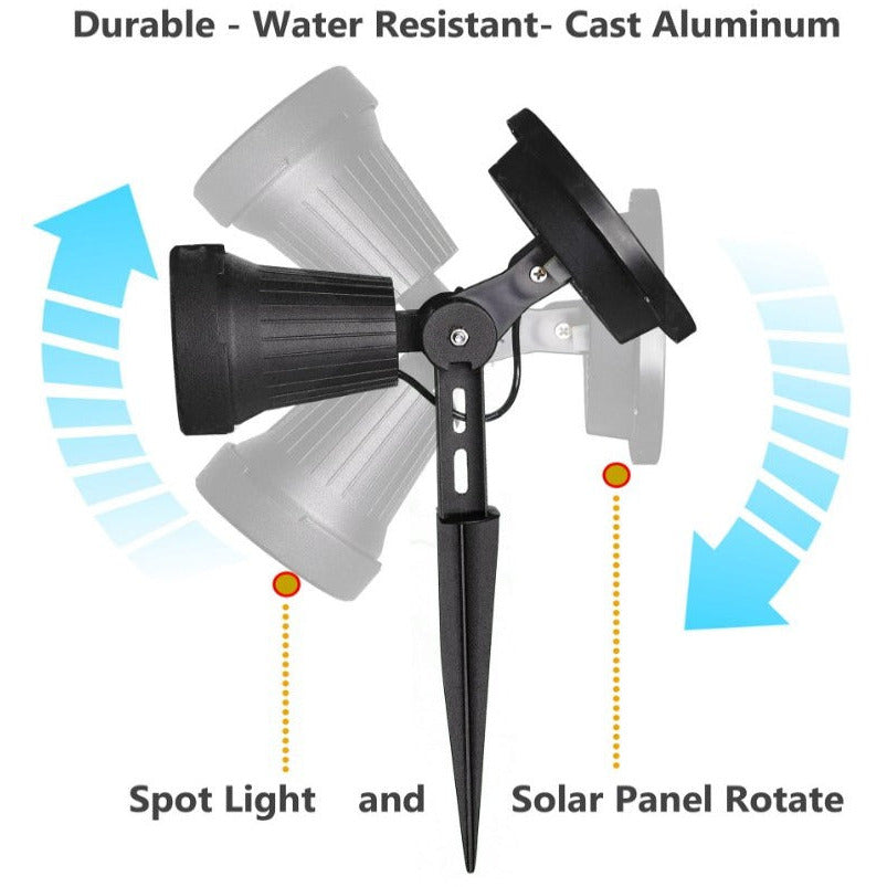 High Performance Solar Spotlight