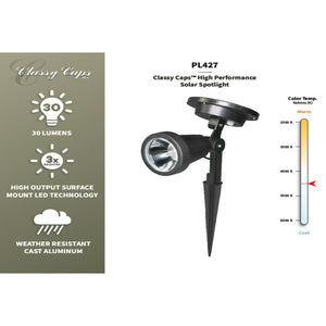 High Performance Solar Spotlight