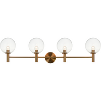 Cosmo Vanity Light
