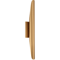 Stylus 2-Light Wall Sconce