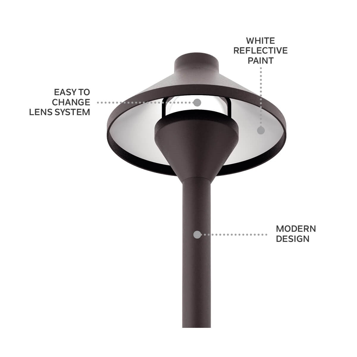Adjustable Drop-In LED Path Light Kit